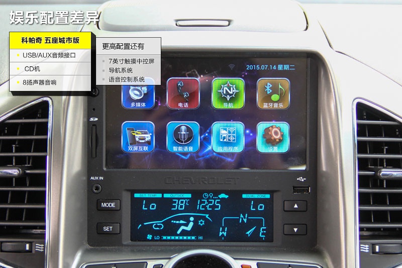 ������ 2015��-���ò(<em>32</em>/84)