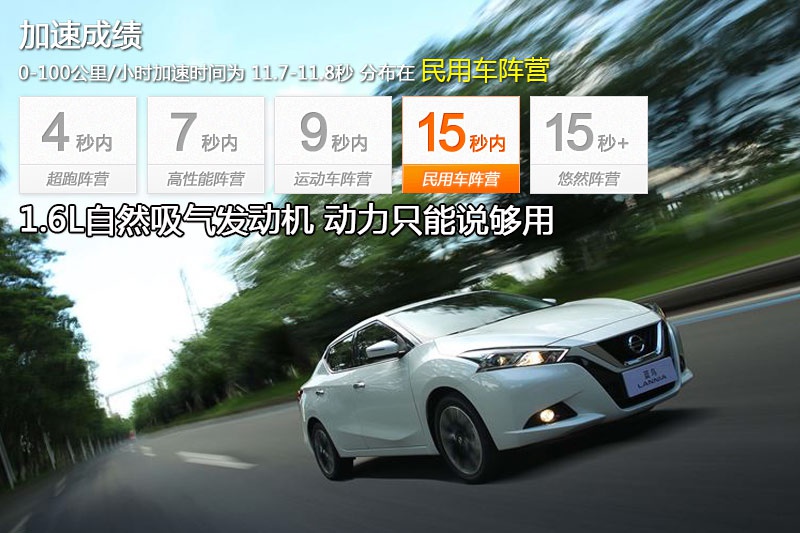 LANNIA {(ln)B 2016-و(bo)(<em>15</em>/78)