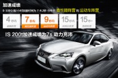 雷克萨斯IS2016款车身缩略图