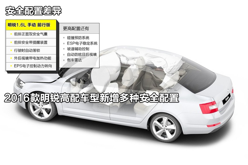 J 2016-ò(<em>29</em>/92)