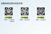 乐风RV2016款车身缩略图