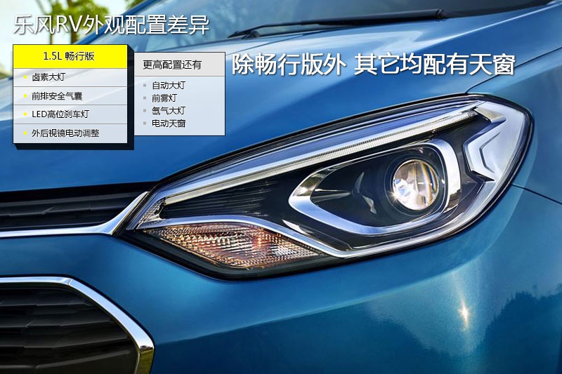 LRV 2016-ò(<em>32</em>/65)