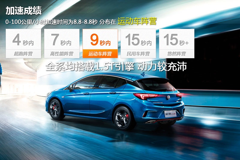 ����GS 2016��-���و��(<em>14</em>/75)