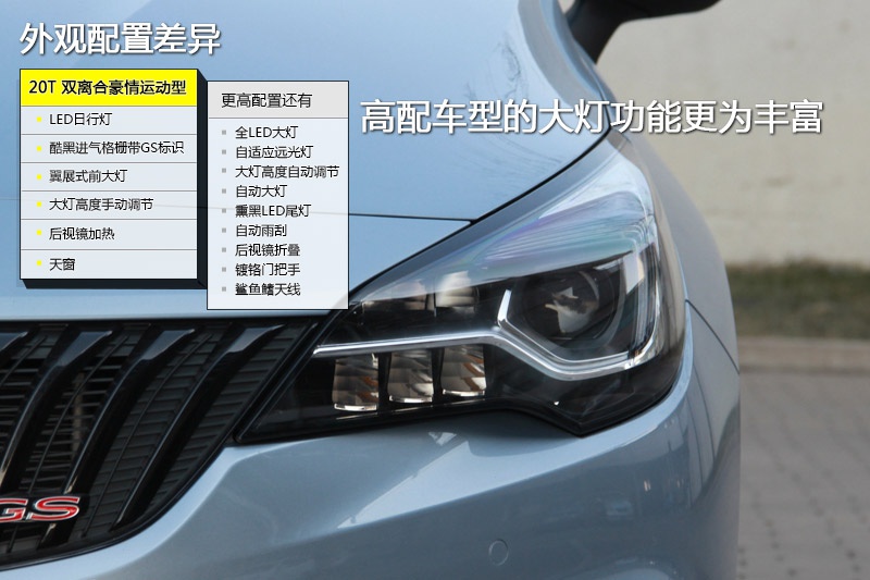 ����GS 2016��-���ò(<em>30</em>/75)