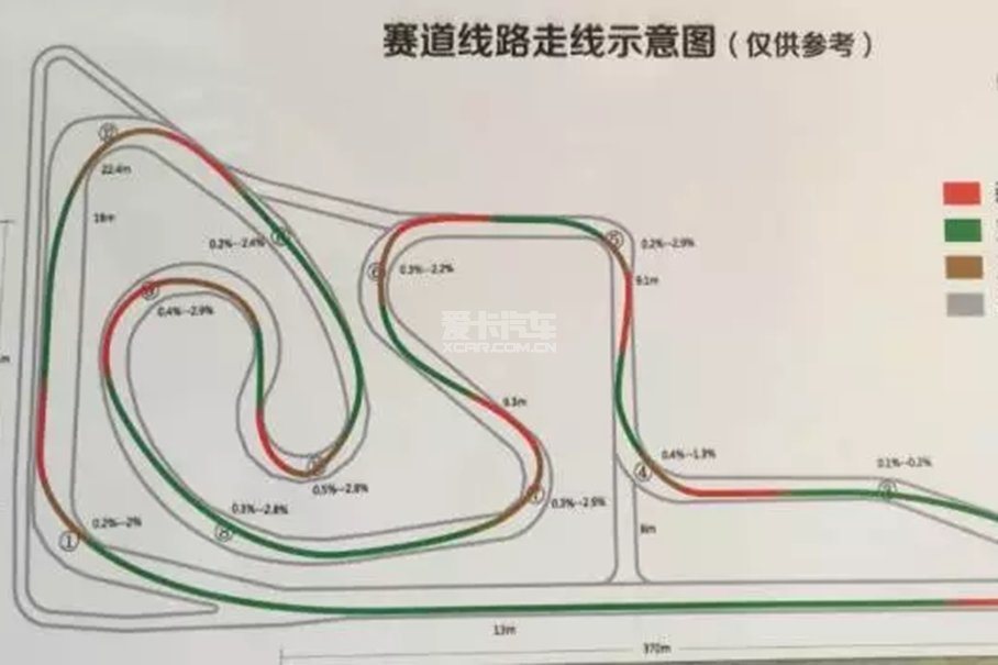 2017 KTM橙色日