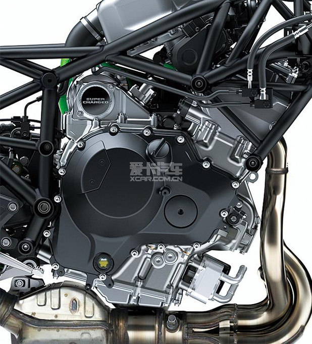 Ninja H2 SXΪһ˶г256kgĳͬٶ֣Ϊ147.1kW200Ps/11000rpmŤΪ137.3Nm/9500rpmĻеѹܺNinja H2 SXѾSuperchargedϵеĵڶƷ