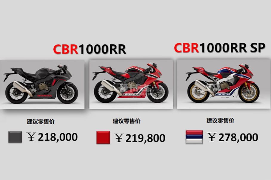 CBR1000RR；CBR1000RR SP；本田CBR1000；本田跑车；火