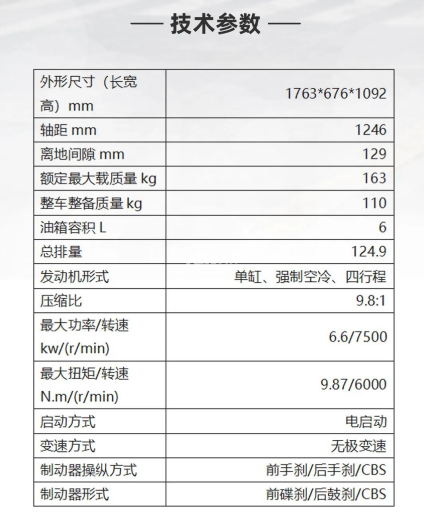 新大洲本田ns125la上市 售价11900元起:single