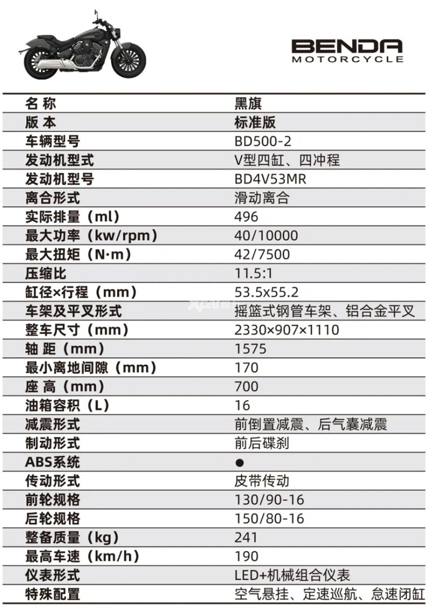 重庆摩展;摩博会;摩托车;巡航车;奔达摩托;金吉拉;黑骑