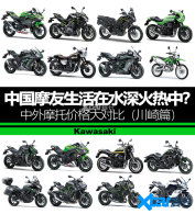 ��Ĵ���Ninja����� ����Ħ�м۸�Ա�