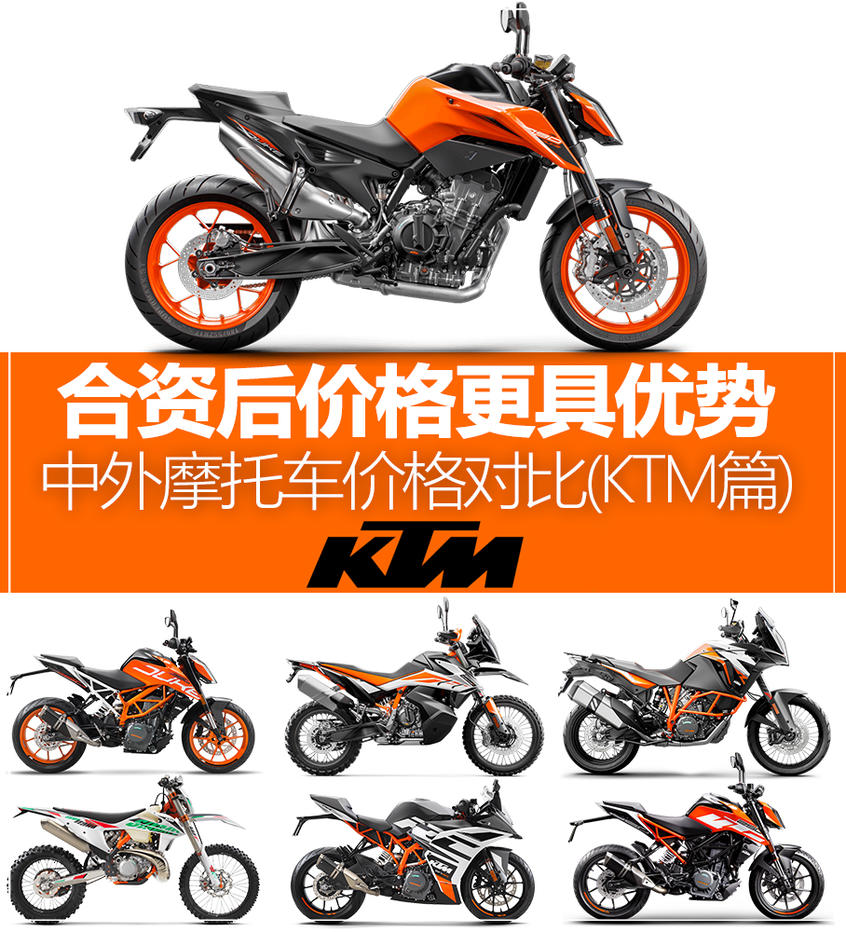 中外摩托车价格对比（KTM篇）