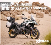 ��ֵ�����ص� ����ȫ��ˮ��R1300GS����