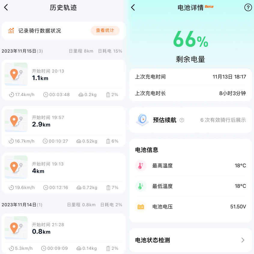 雅迪;飞越;VFLY;FX5;电动自行车