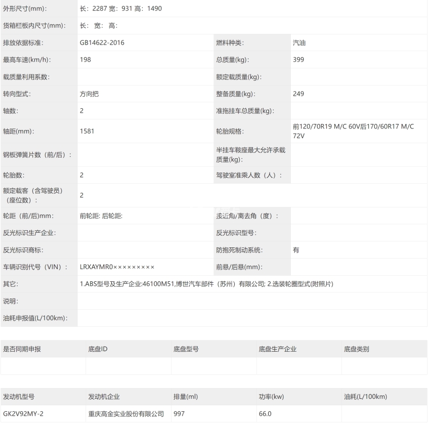 2024年重磅新车盘点