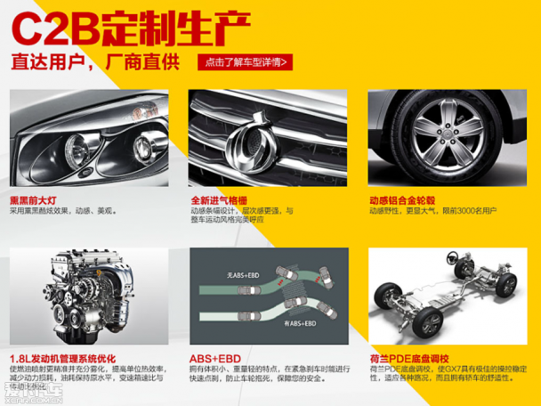 吉利GX7电商版将11日上市 售6.99万元