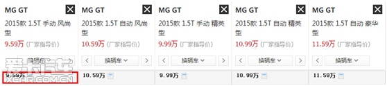 MG GT