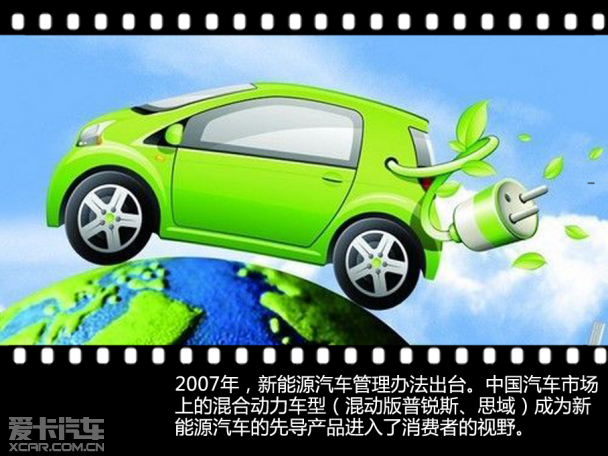 汽车音乐专题