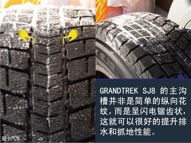 邓禄普发布新品冬季轮胎grandtreksj8