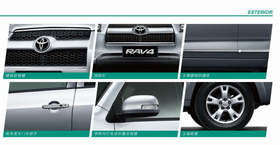  825գһ¿RAV4ʽУƳ2.0L2.4Lƥ5ֶ4Զ䣬12ͣۼΪ18.78-26.98Ԫ¿ۺһı仯Ҳе峵ۼ±ʾ                        ¿RAV4 ...