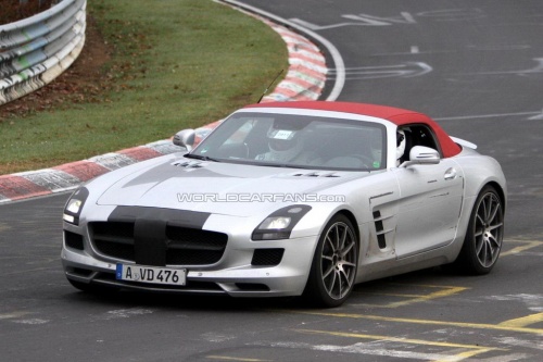 SLS