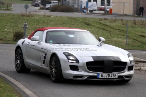 SLS