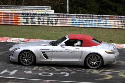 SLS