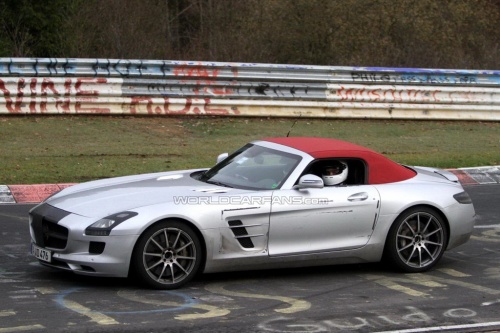 SLS