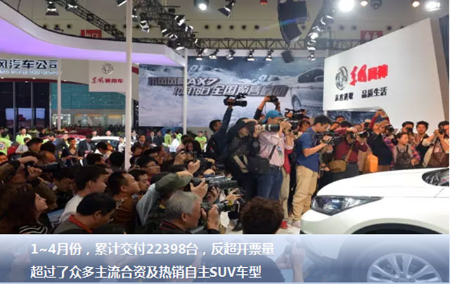 价格战贴身肉搏 中国品牌SUV竞争激烈