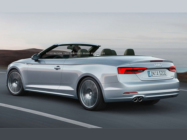 奥迪全新A5/S5衍生品假想图 更多选择