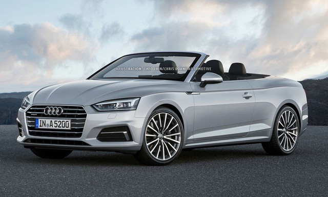 奥迪全新A5/S5衍生品假想图 更多选择