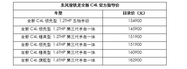 雪铁龙全新C4L