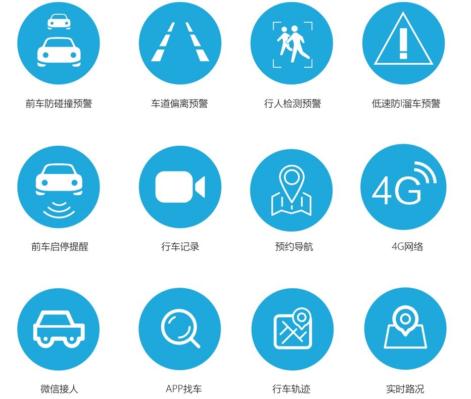 中天安驰驾车卫士adas-c2助力豪车升级