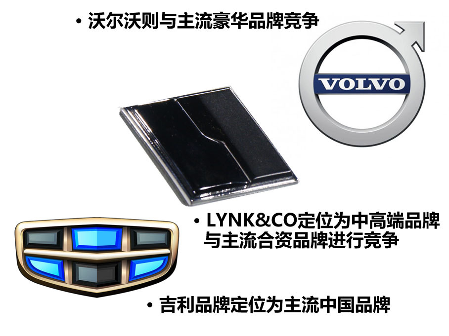 LYNK&CO 01概念车实拍解读