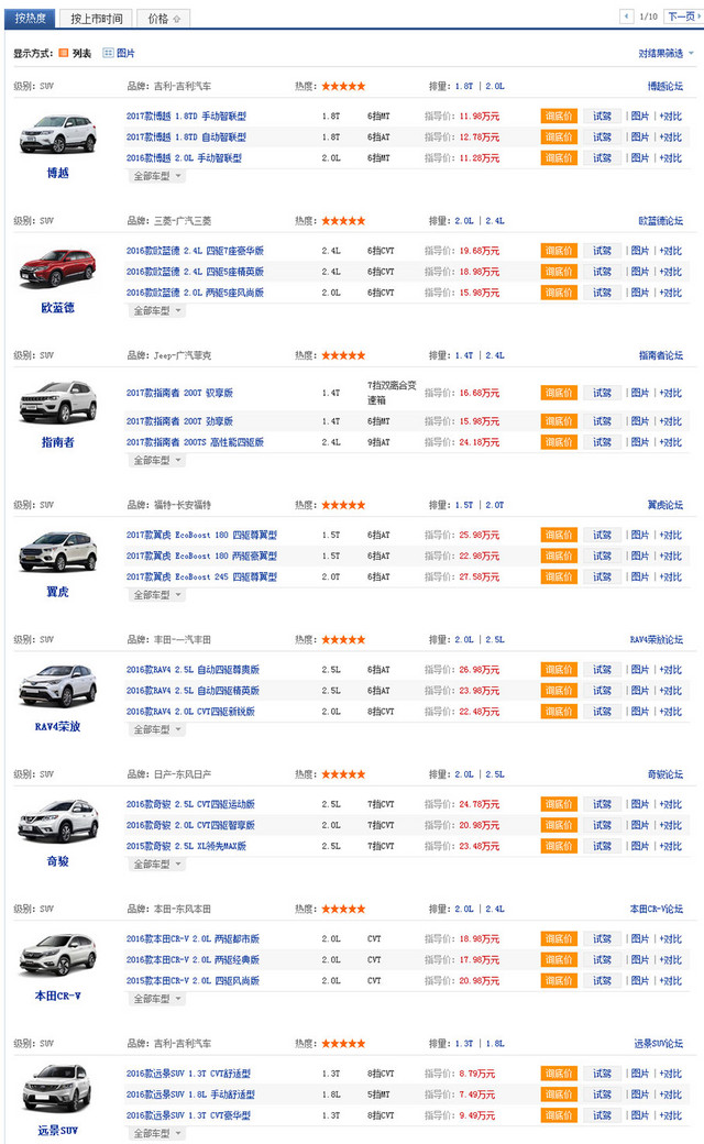 女编辑最欣赏男生开啥车