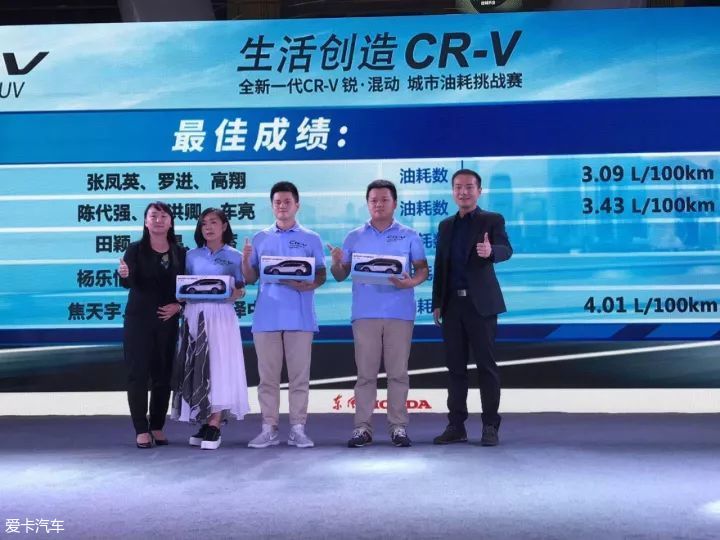 CR-V 锐