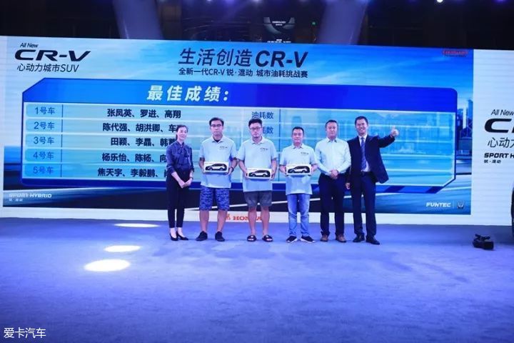 CR-V 锐