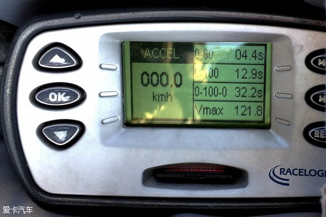 Xciting 250i