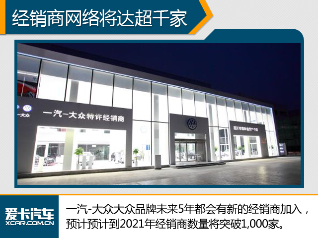 “小目标”超140万 三款车型年内上市