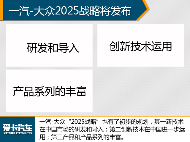 “小目标”超140万 三款车型年内上市