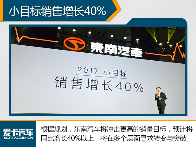 东南汽车小目标增40% 将扩充工厂产能