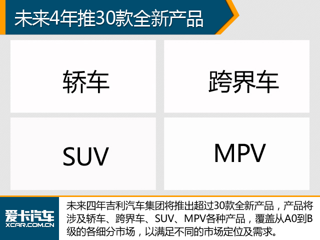 稳中求胜！2017年中国品牌销量目标解读