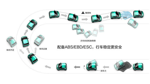 宝骏E100售价正式公布 补贴后3.58万起