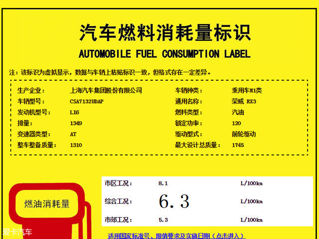 荣威RX3将搭1.3T/1.6L发动机 年内上市