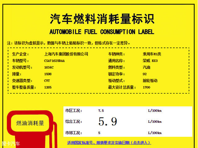 荣威RX3将搭1.3T/1.6L发动机 年内上市