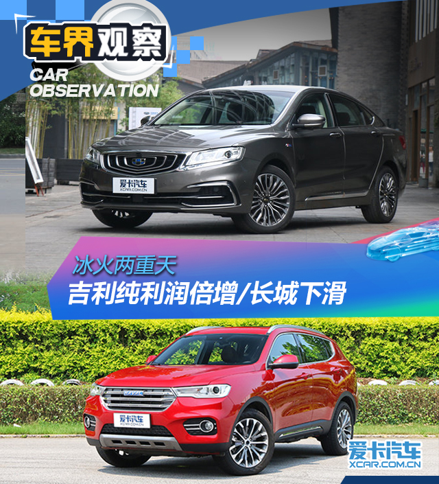 冰火两重天 吉利纯利润倍增/长城下滑 冰火两重天 吉利纯利润倍增/长城下滑