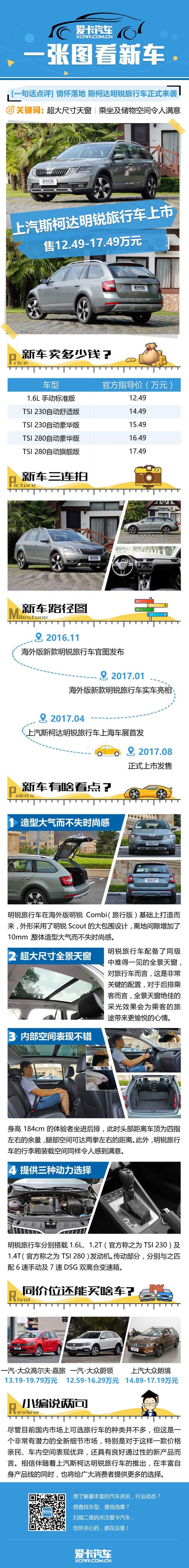 斯柯达明锐旅行车