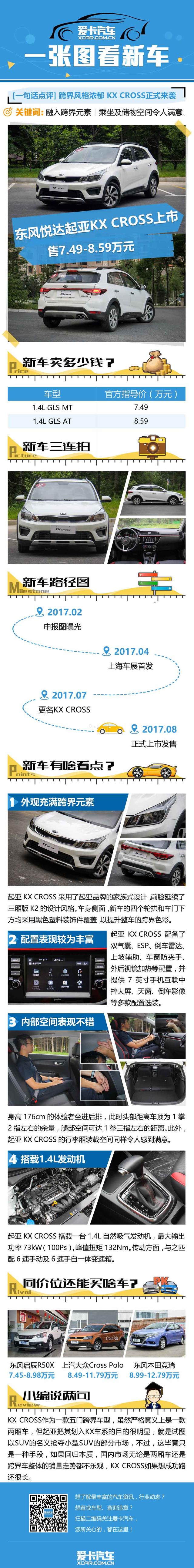 东风悦达起亚