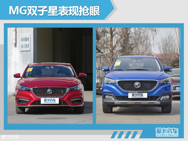 上汽名爵全年销量近14万 同比大增88%