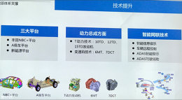 T086Ƶ綯 1