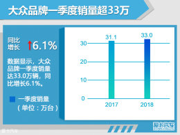 һ-һ48 15%